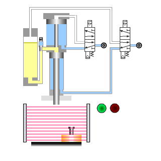 Emergency stop of Pneumatic Power Cylinder 1