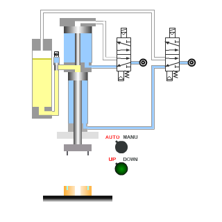 Inching of Pneumatic Power Cylinder 1