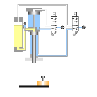 Repetitive action of high thrust operation of Pneumatic Power Cylinder 1