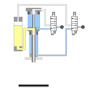 Basic action of Pneumatic Power Cylinder 1