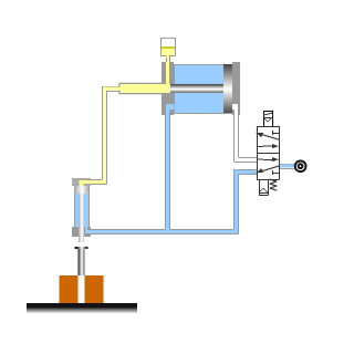 Basic action of Rush Booster 1