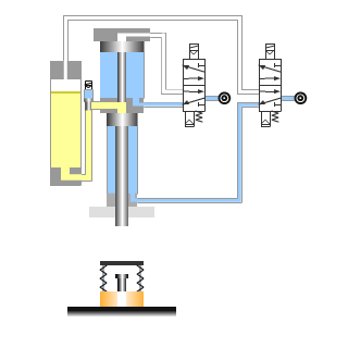 Changing of top dead center of Pneumatic Power Cylinder 1