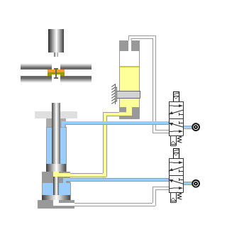 Inching of Pneumatic Power Cylinder 1