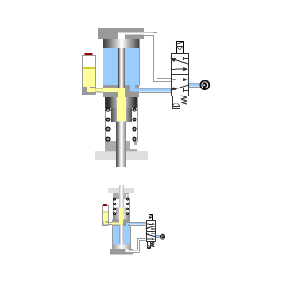 Usage with piston rod facing upward of Power Pack Cylinder 1