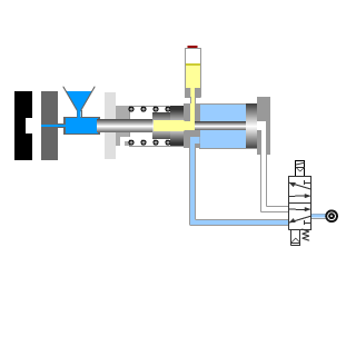 Usage the piston rod sideways of Power Pack Cylinder 1